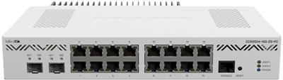 MikroTik Cloud Core Router, CCR2004-16G-2S+PC