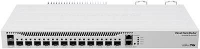 MikroTik Cloud Core Router, CCR2004-1G-12S+2XS