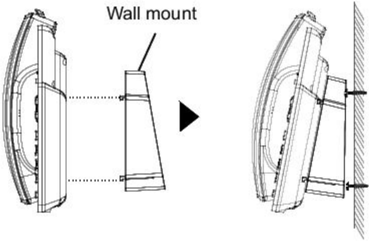 Grandstream wall mount kit for GRP260X