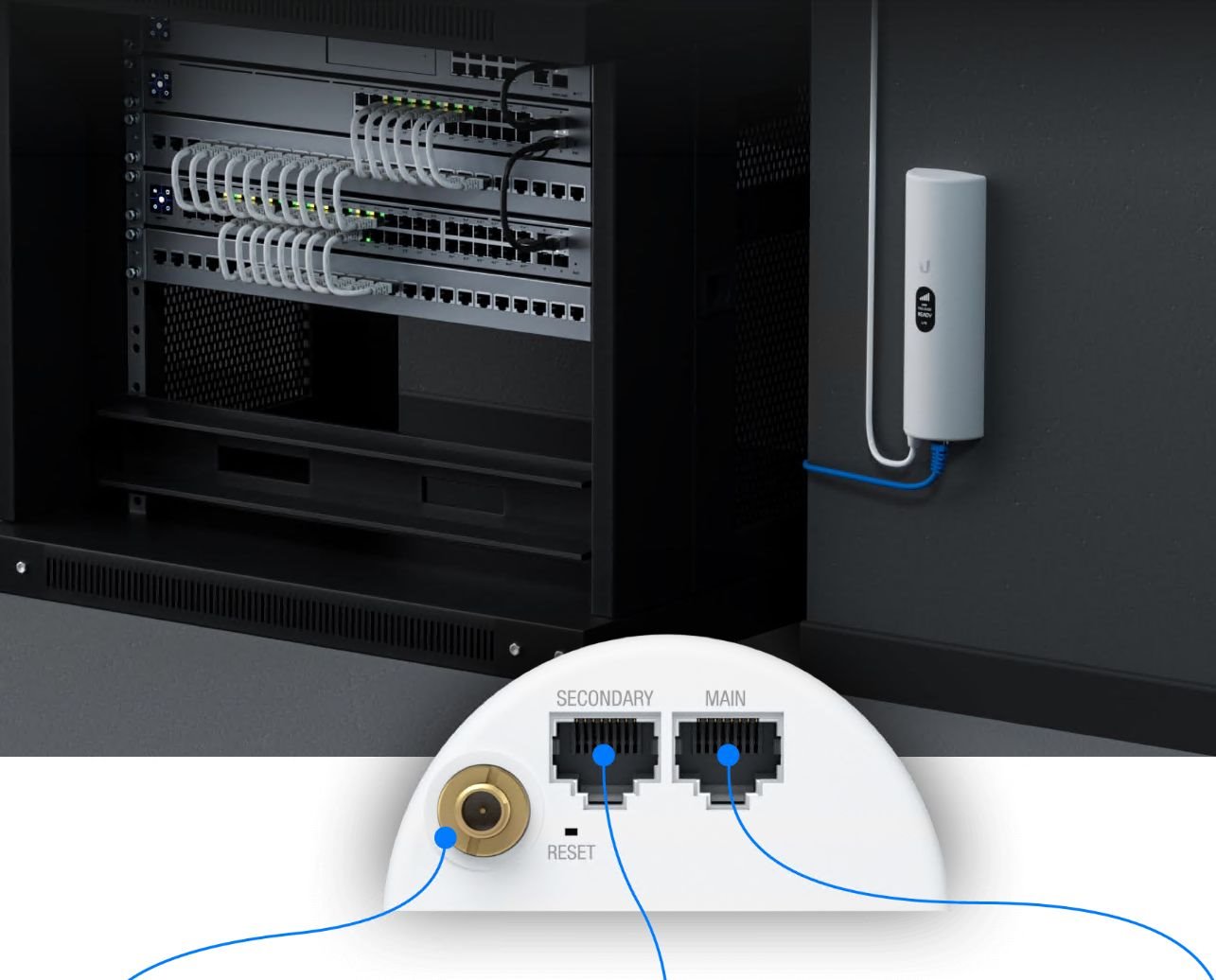 Ubiquiti U-LTE-Pro