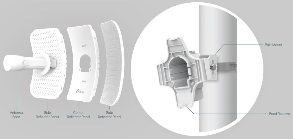 TP-Link CPE605