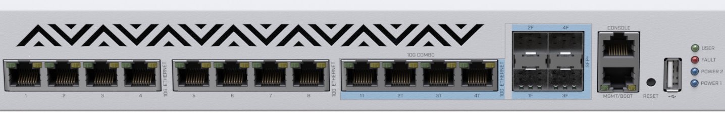 CRS312-4C+8XG-RM