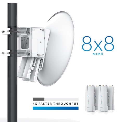 8x8 MIMO Backhaul Technology