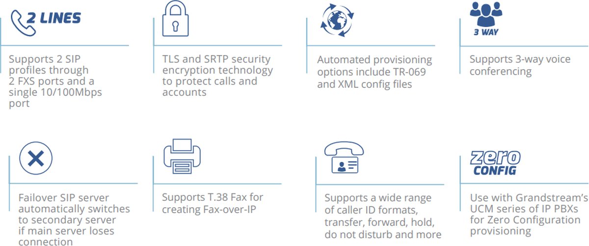 Grandstream HT802 V2