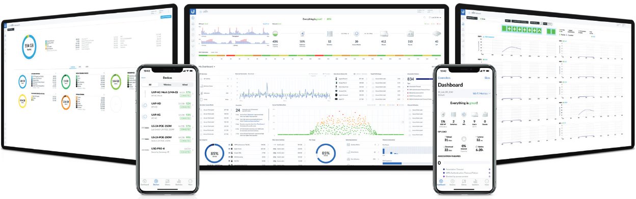 Ubiquiti UDW