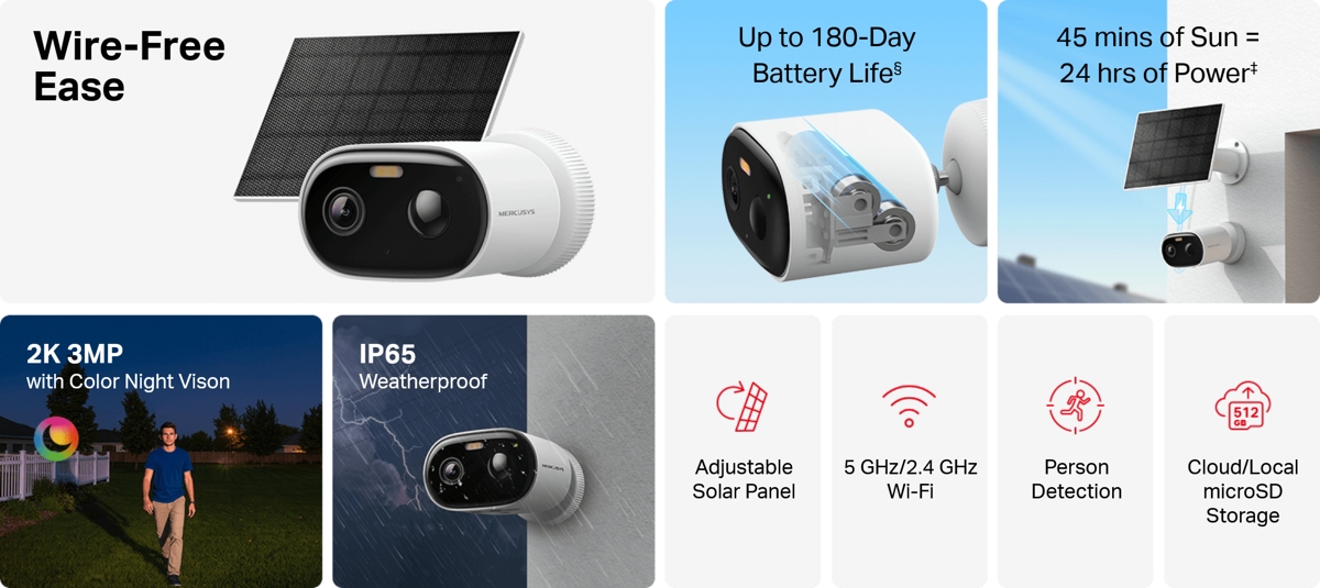 MERCUSYS MC410 KIT Banner