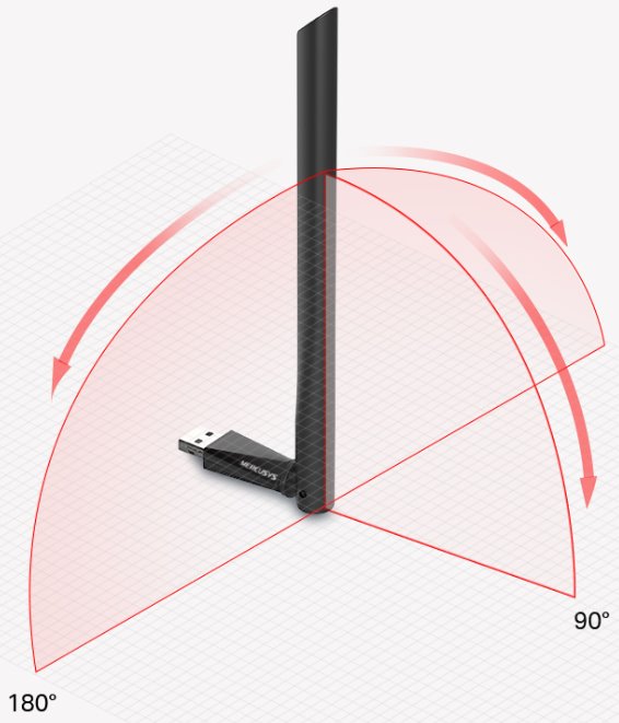 Adjustable antenna MU6H