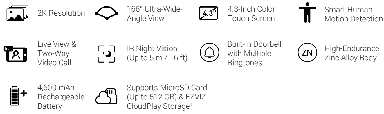 CS-DP2   (3WPFBS,3MP)