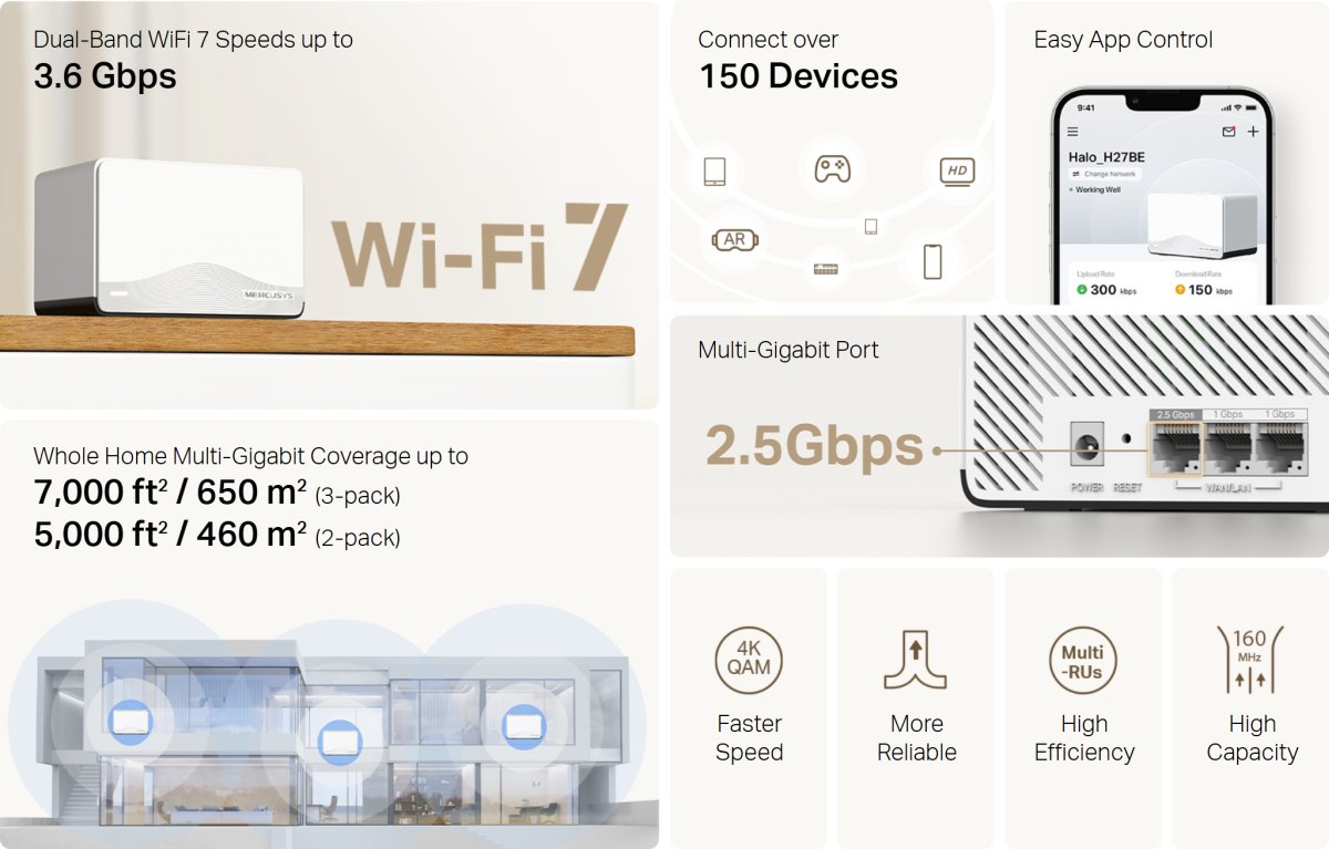 MERCUSYS Halo H27BE(1-pack)