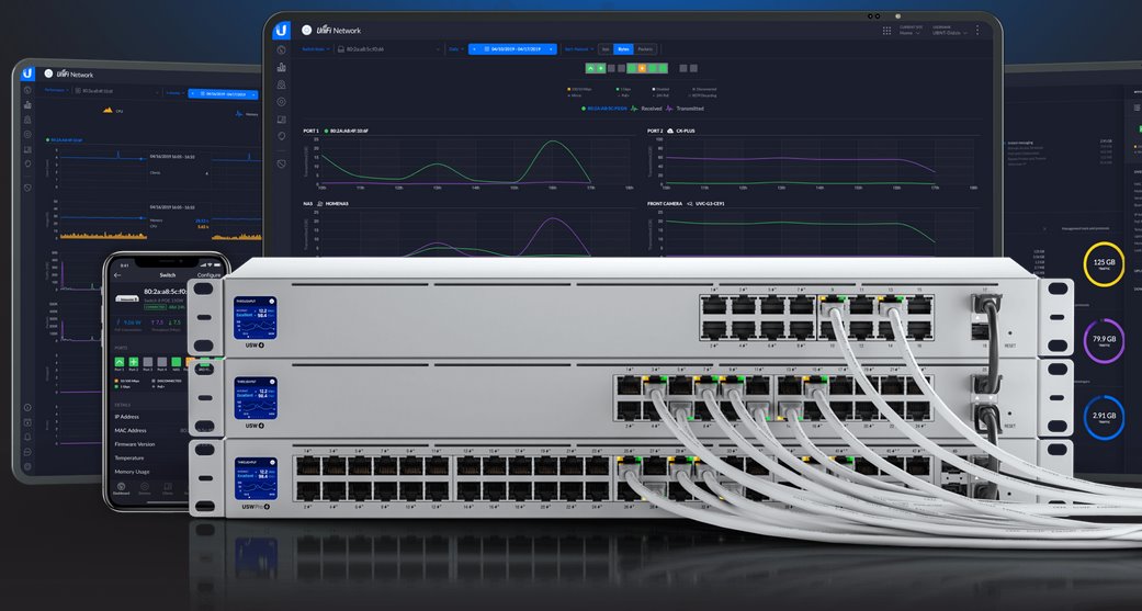 UBNT USW-16-POE