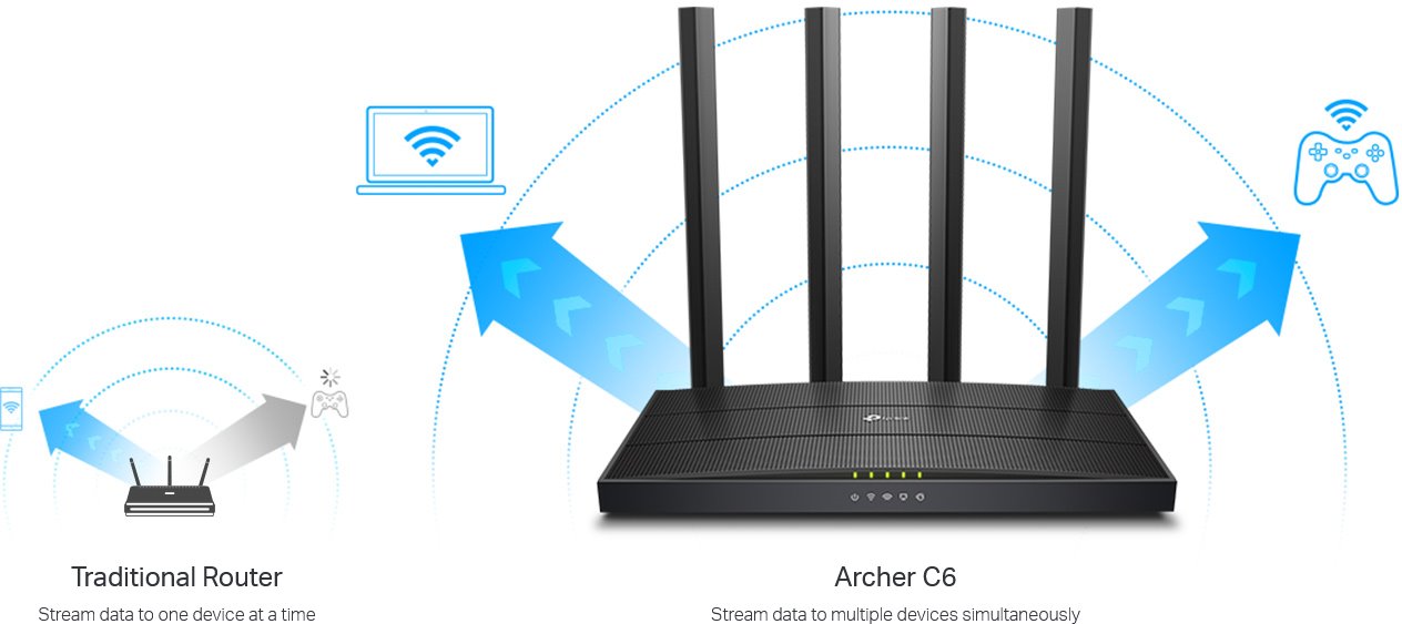 Archer C6 V3.2