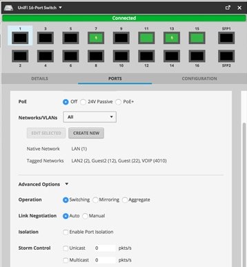 UBNT US-16-150W