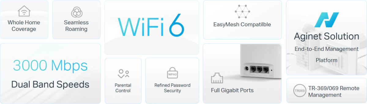 TP-Link HX520(1-pack)