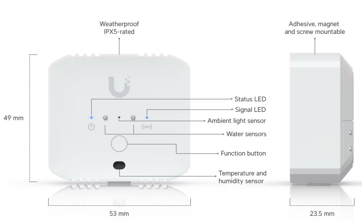 Ubiquiti USL-Environmental