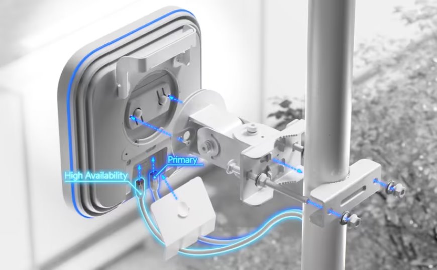 UniFi Enterprise E7 Campus