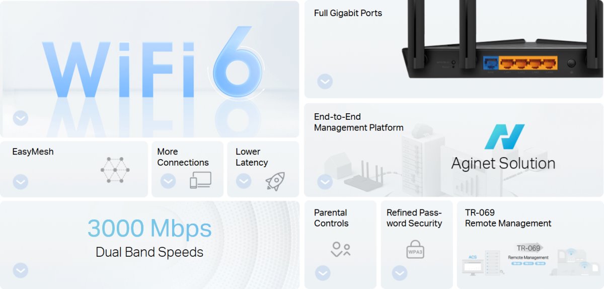 TP-Link EX520