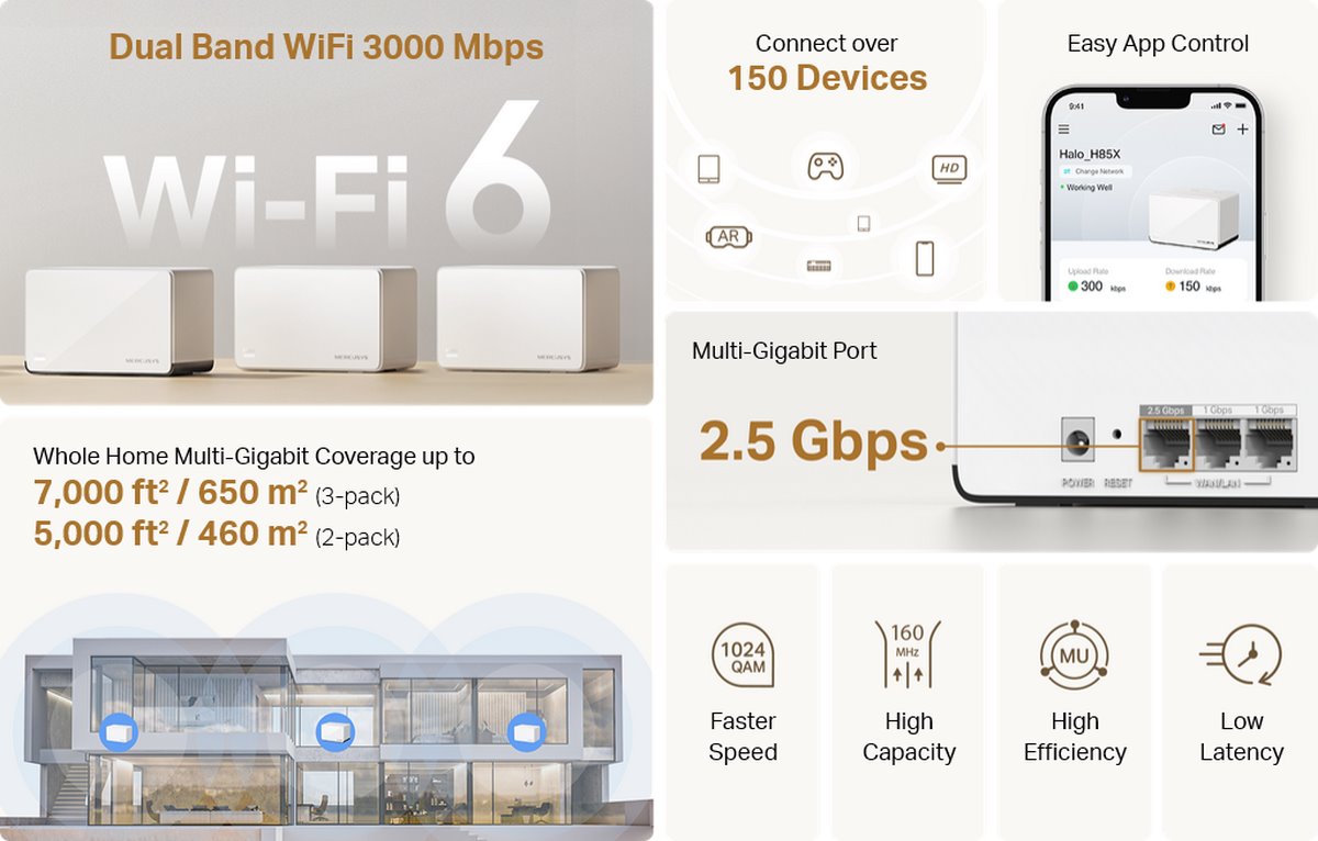 MERCUSYS Halo H85X(3-pack)