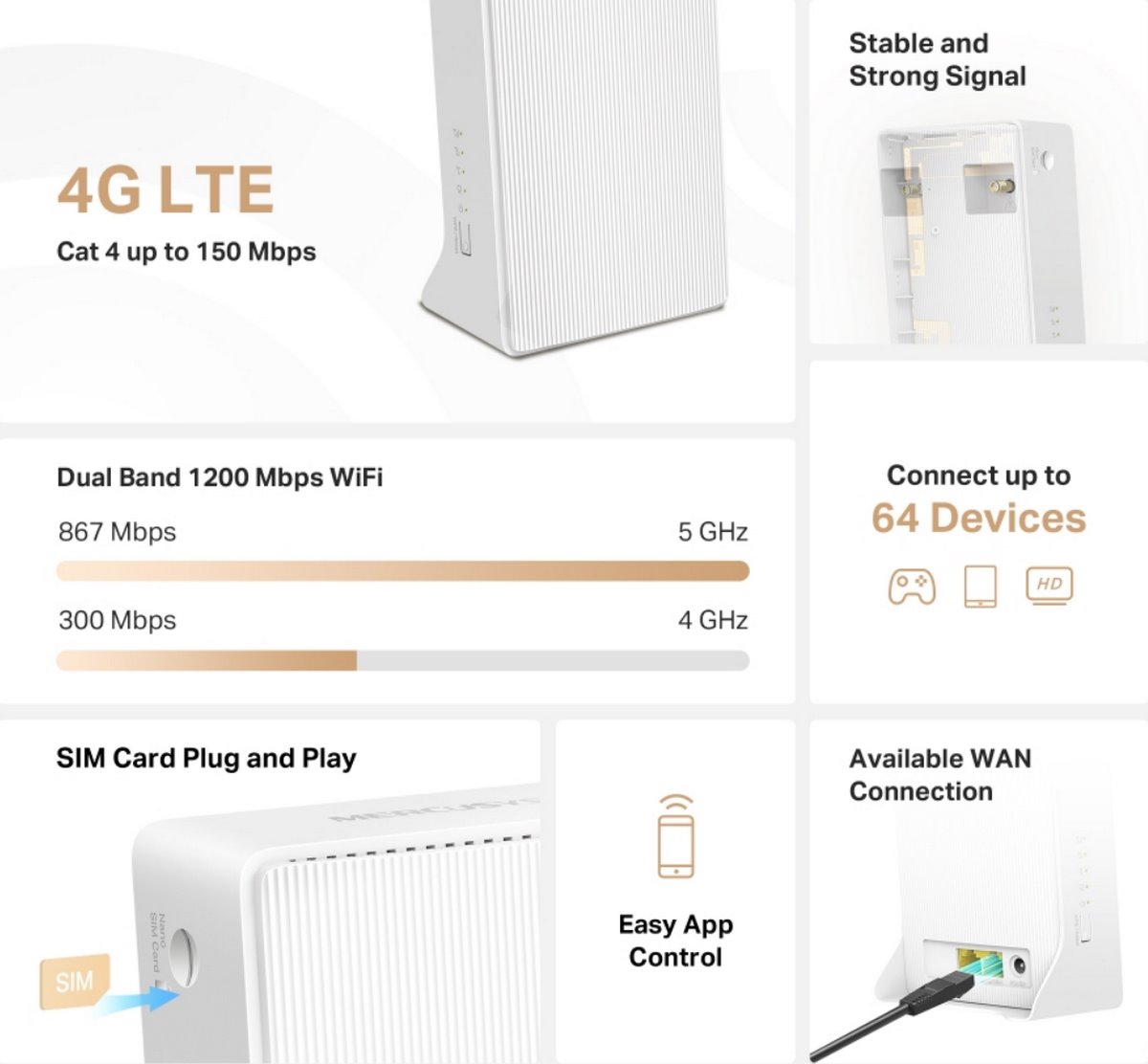 MB130-4G