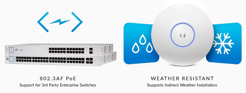 UBNT UniFi AP AC PRO