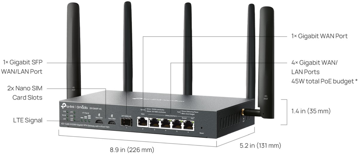 TP-Link ER706WP-4G