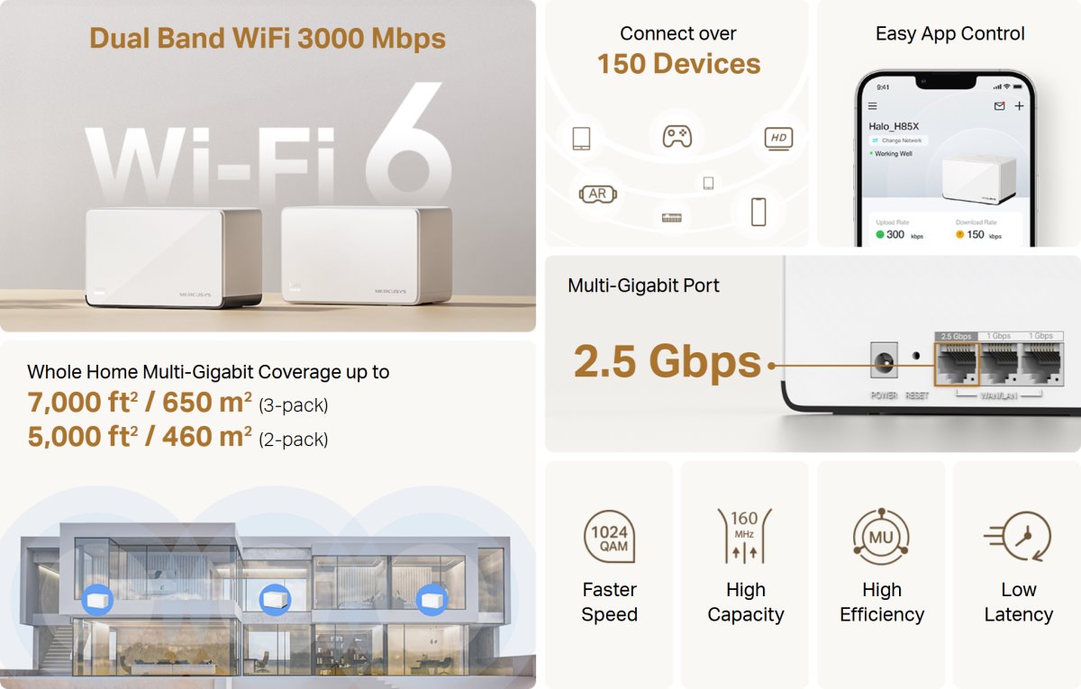 MERCUSYS Halo H85X(2-pack)