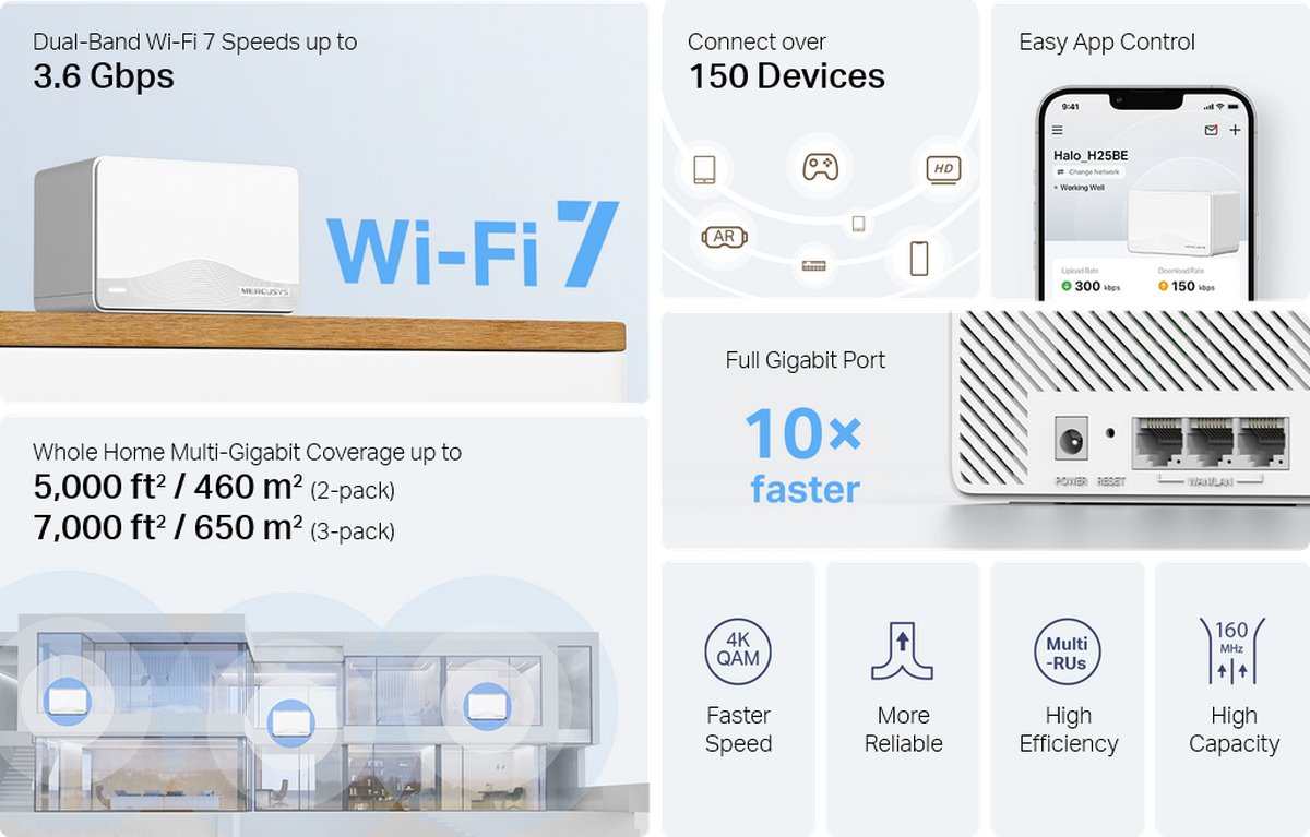 Mercusys Halo H25BE(2-pack)