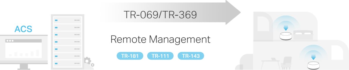 TP-Link HB210 Pro(1-pack)