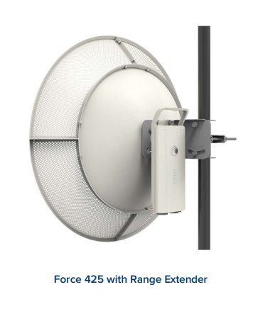 ePMP 5 GHz Force 425 SM