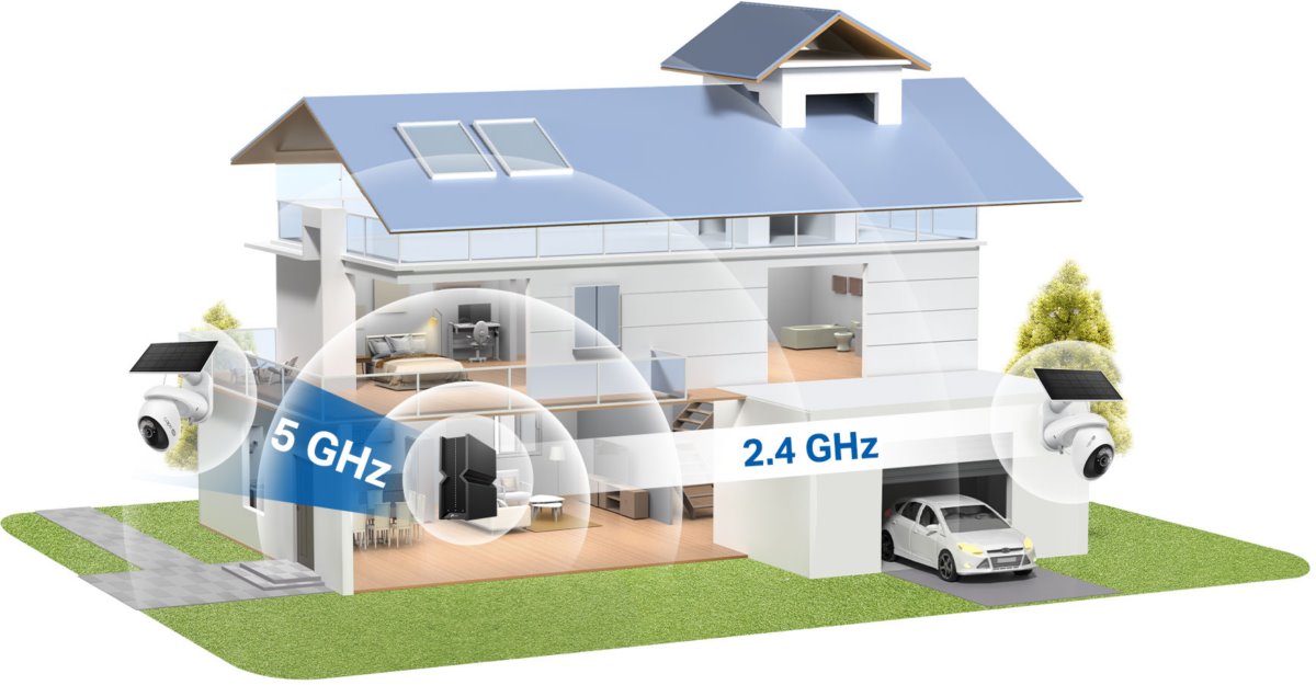 TP-Link Tapo C660 KIT