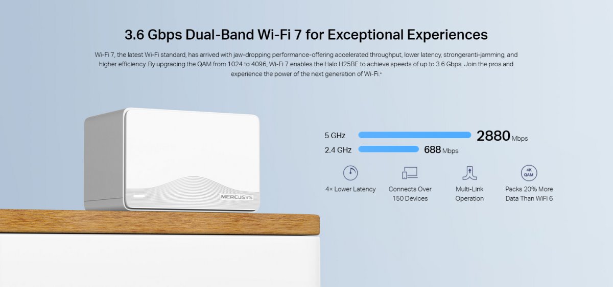 Mercusys Halo H25BE(2-pack)