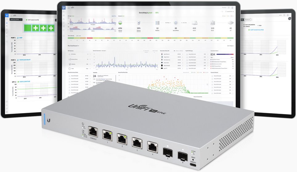 „US-XG-6POE”