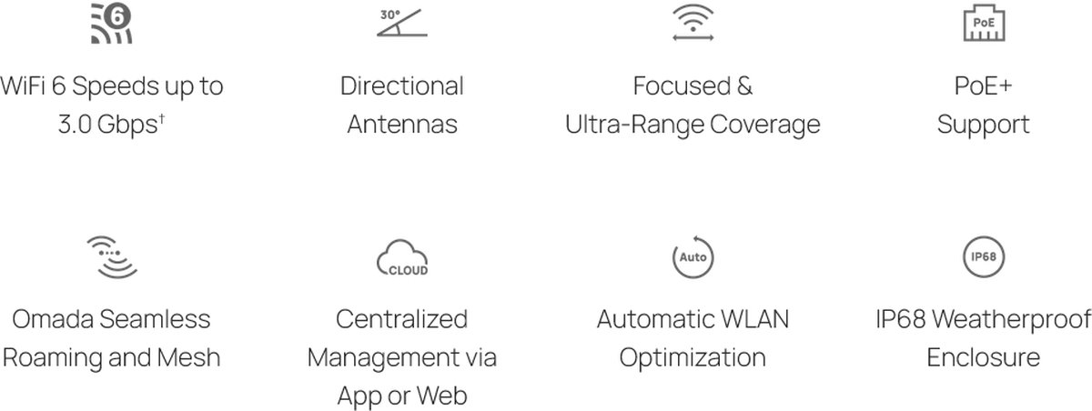 TP-Link EAP650 D30-Outdoor