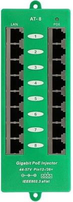 MaxLink Gigabit 8 ports PoE panel, 802.3af/at