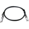 DAC cables