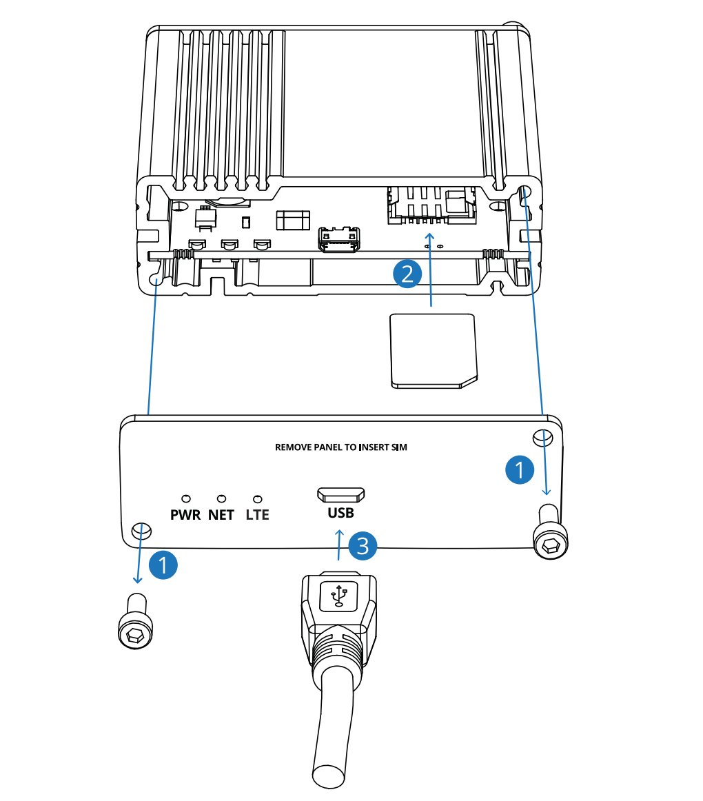 „Телтоника