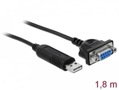 Delock Adapter from USB 2.0 interface to RS-232 serial interface with compact serial connector cover