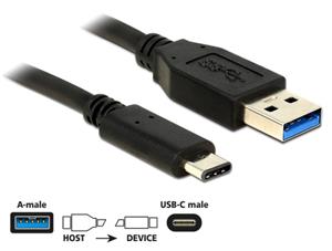 Delock Kabel SuperSpeed USB 10 Gbps (USB 3.1, Gen 2)