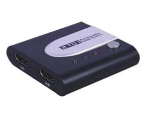 HDMI switch 2:1 automatic