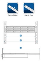 Synology RKM114 fixed rails for RS814, RS812, RS810 (RP) +, RS411, RS409 (RP) +, RS409, RX410, RX4